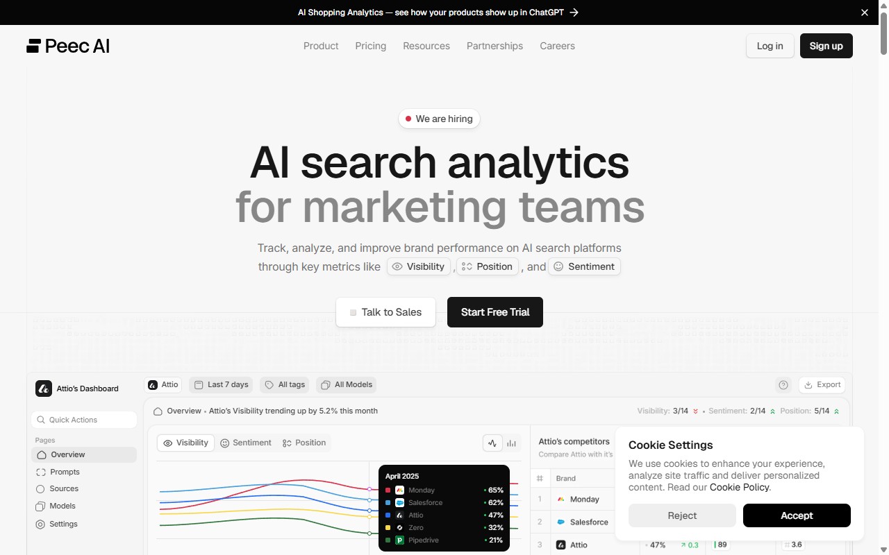 Peec AI homepage